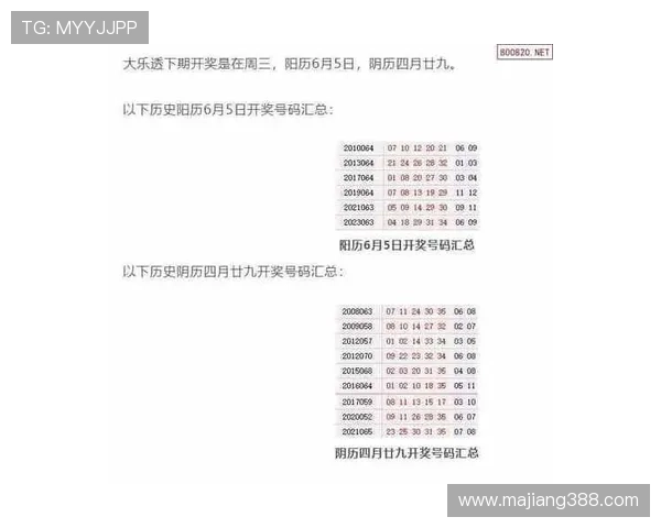 大乐透最新开奖结果查询乐彩网官方公布